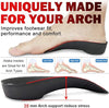 High Arch Support
